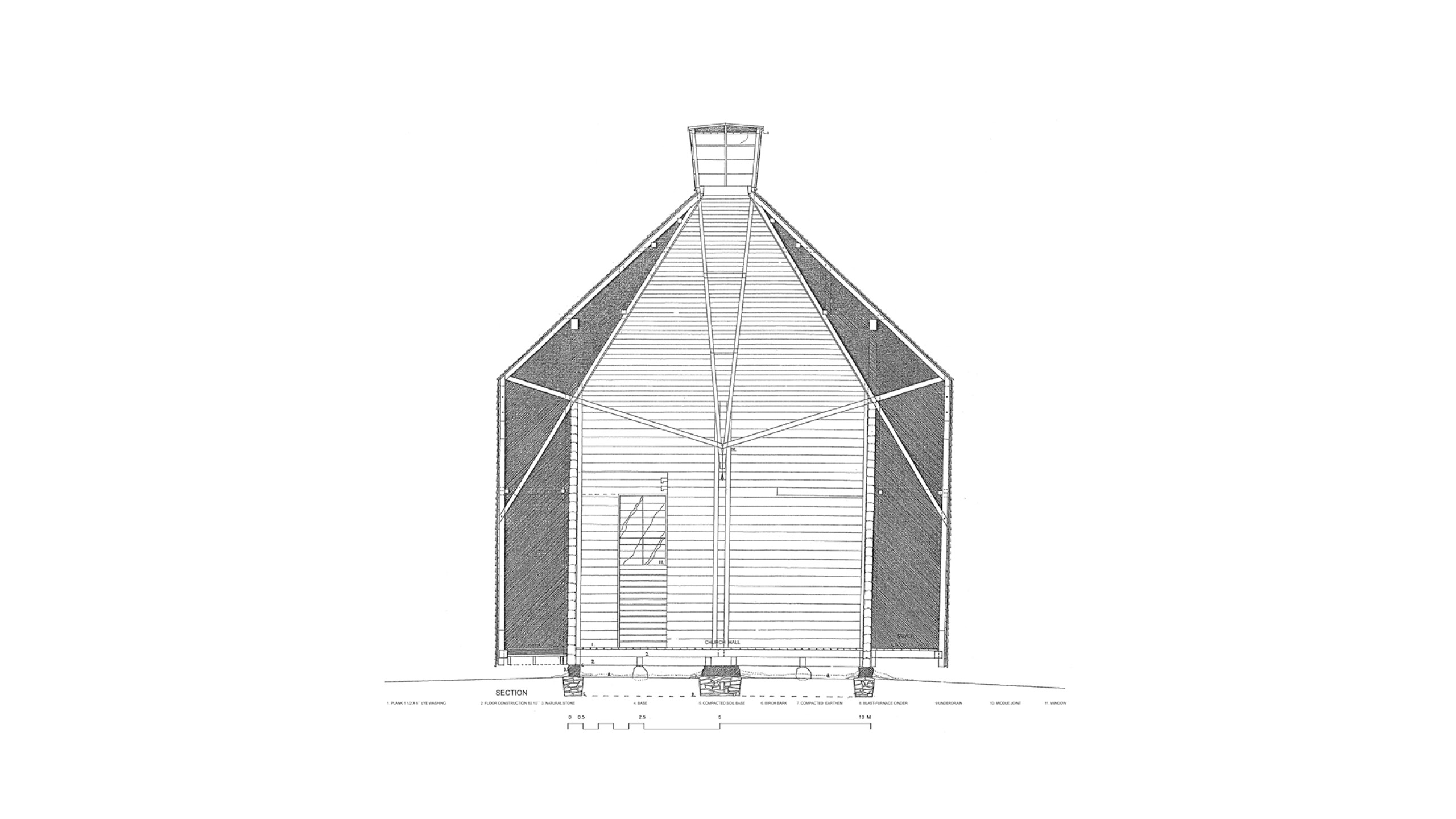 OOPEAA_Kärsämäki Church_web-12