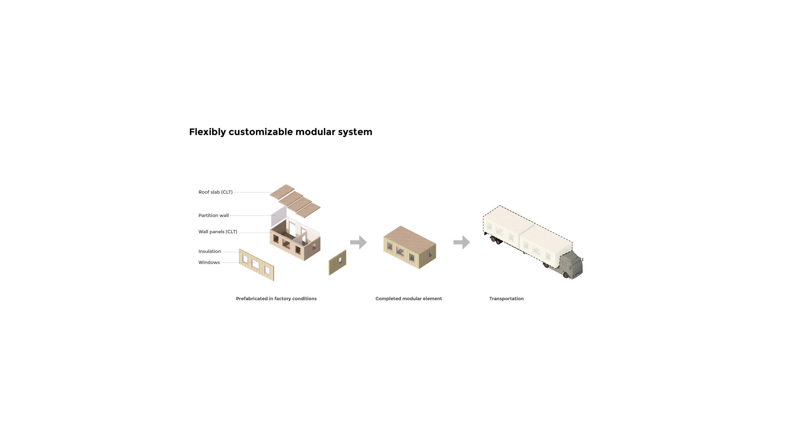 OOPEAA_Puukuokka Housing Block_web-6