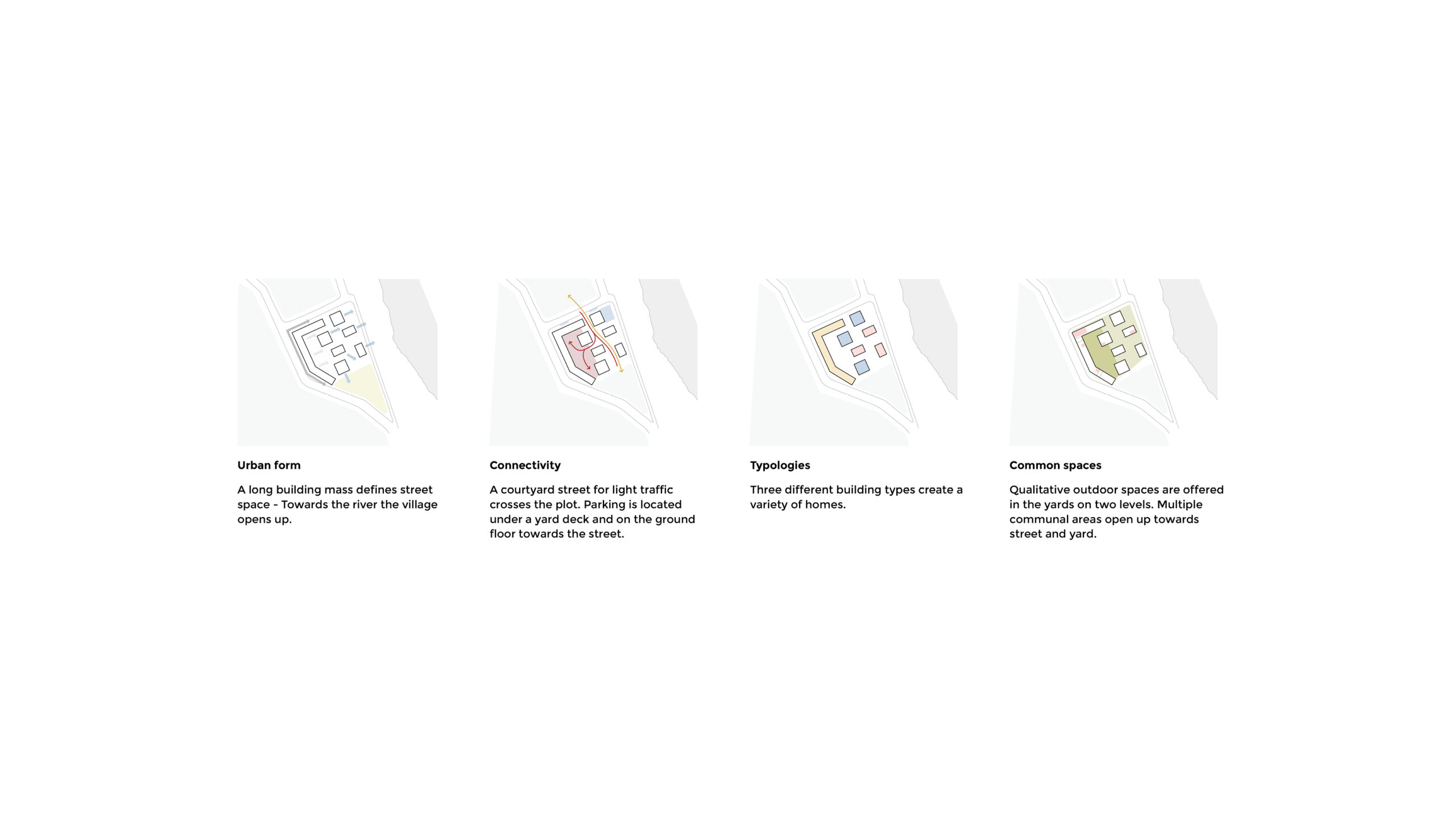 OOPEAA_Koota Wooden Housing_web-3