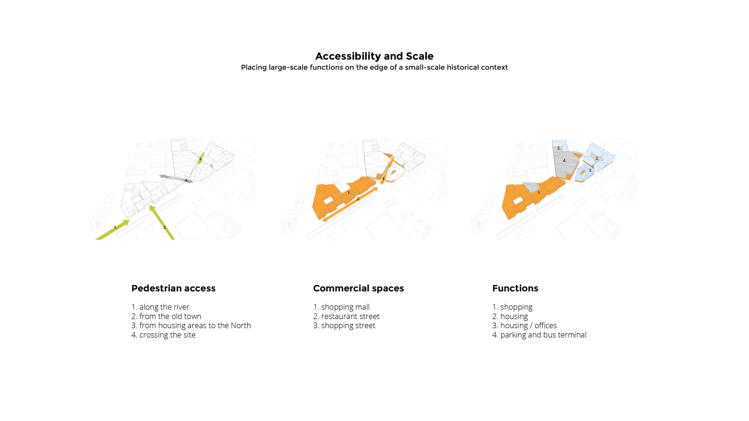 OOPEAA-Rauma planning_web-14