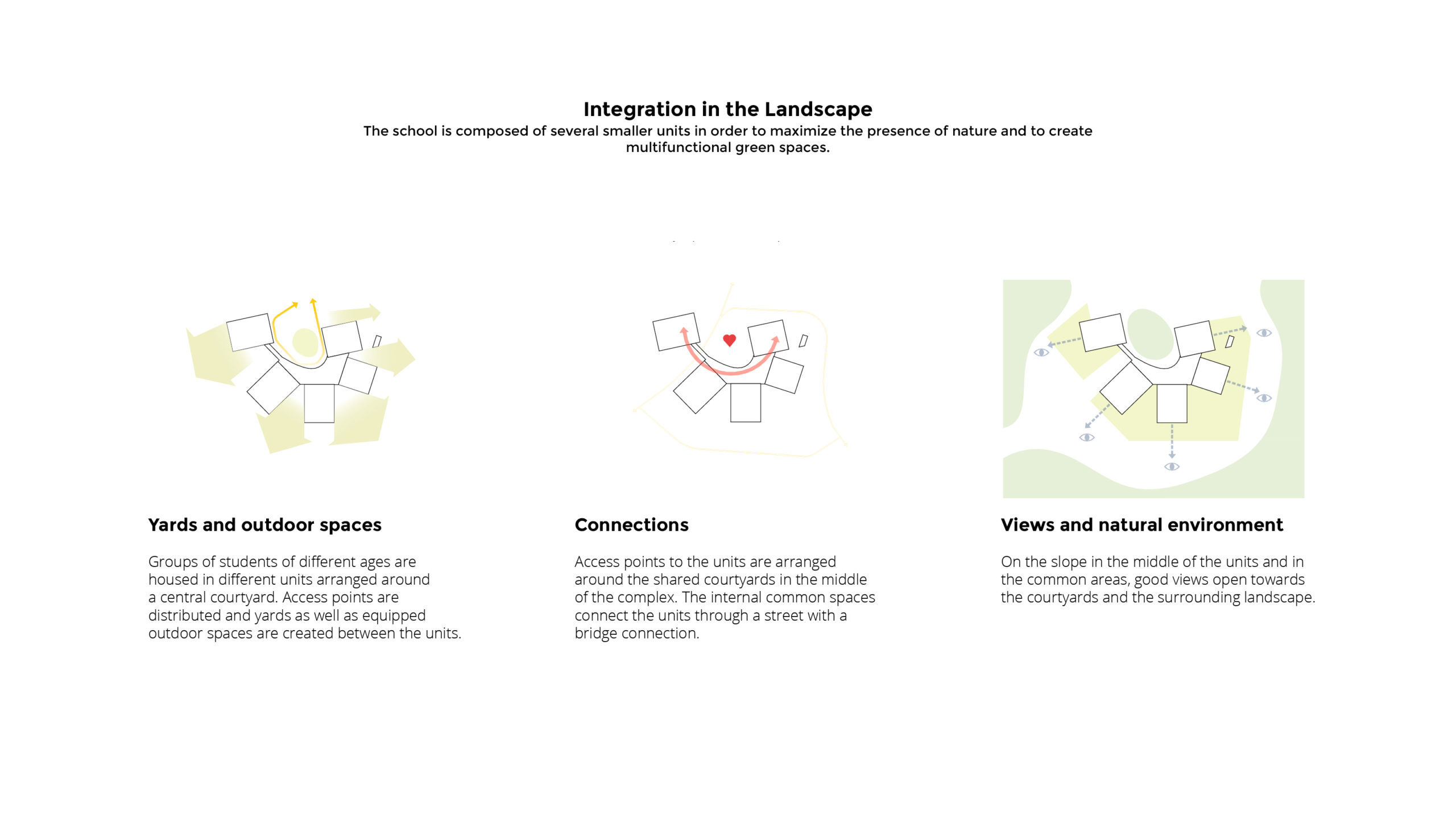 OOPEAA-Rauma planning_web-20