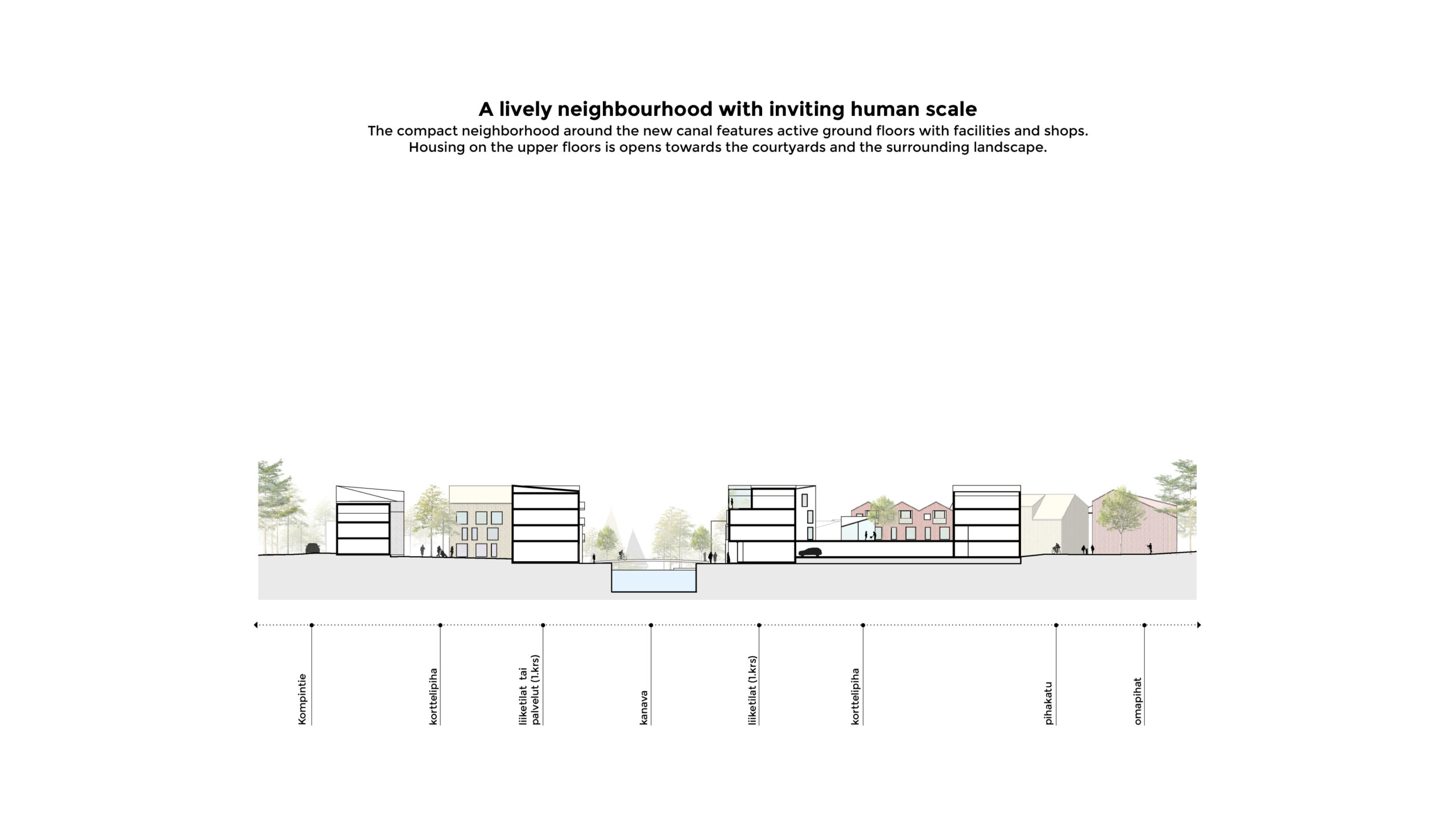 OOPEAA-Rauma planning_web-27