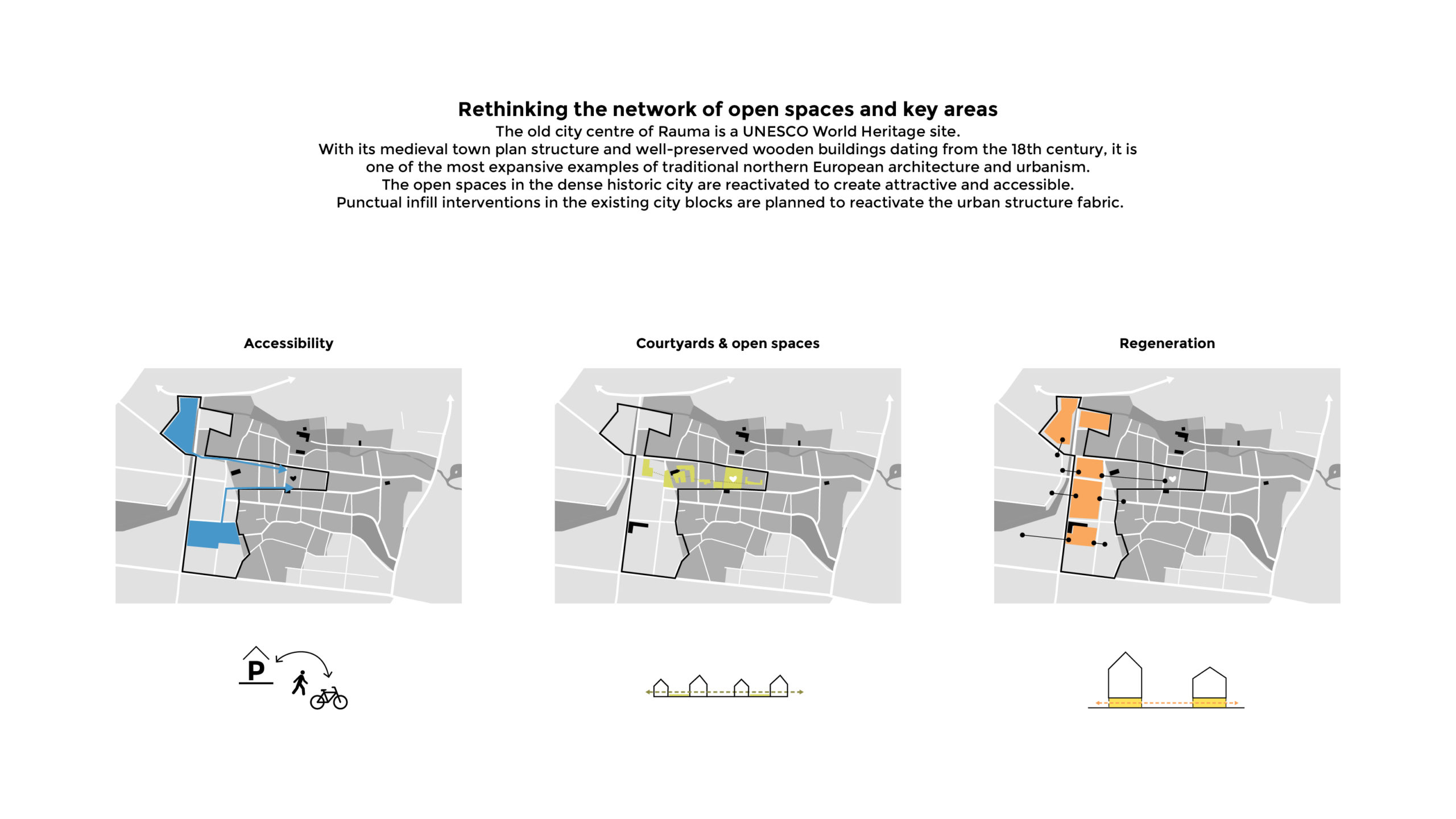 OOPEAA-Rauma planning_web-3