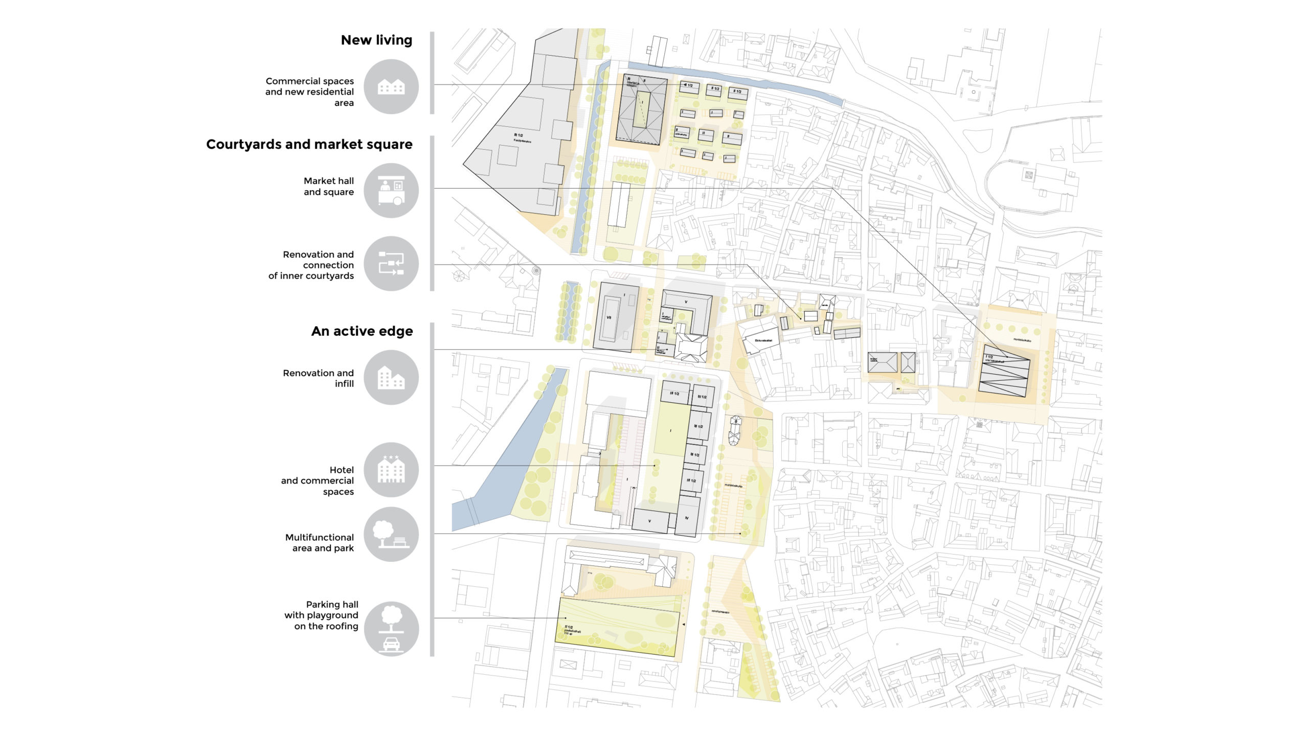 OOPEAA-Rauma planning_web-4