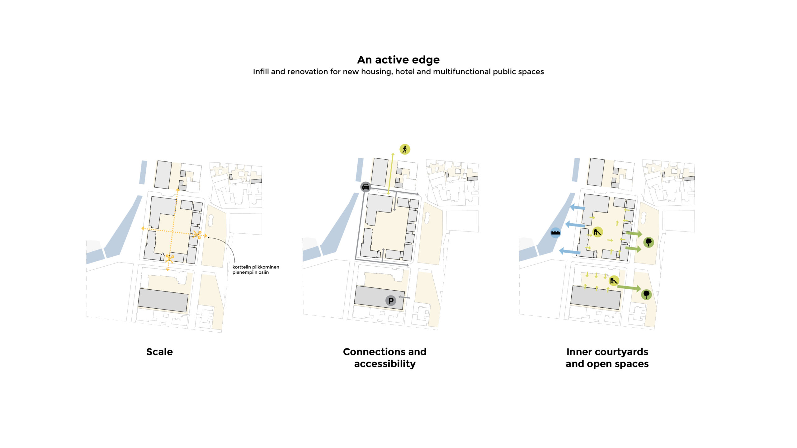 OOPEAA-Rauma planning_web-7