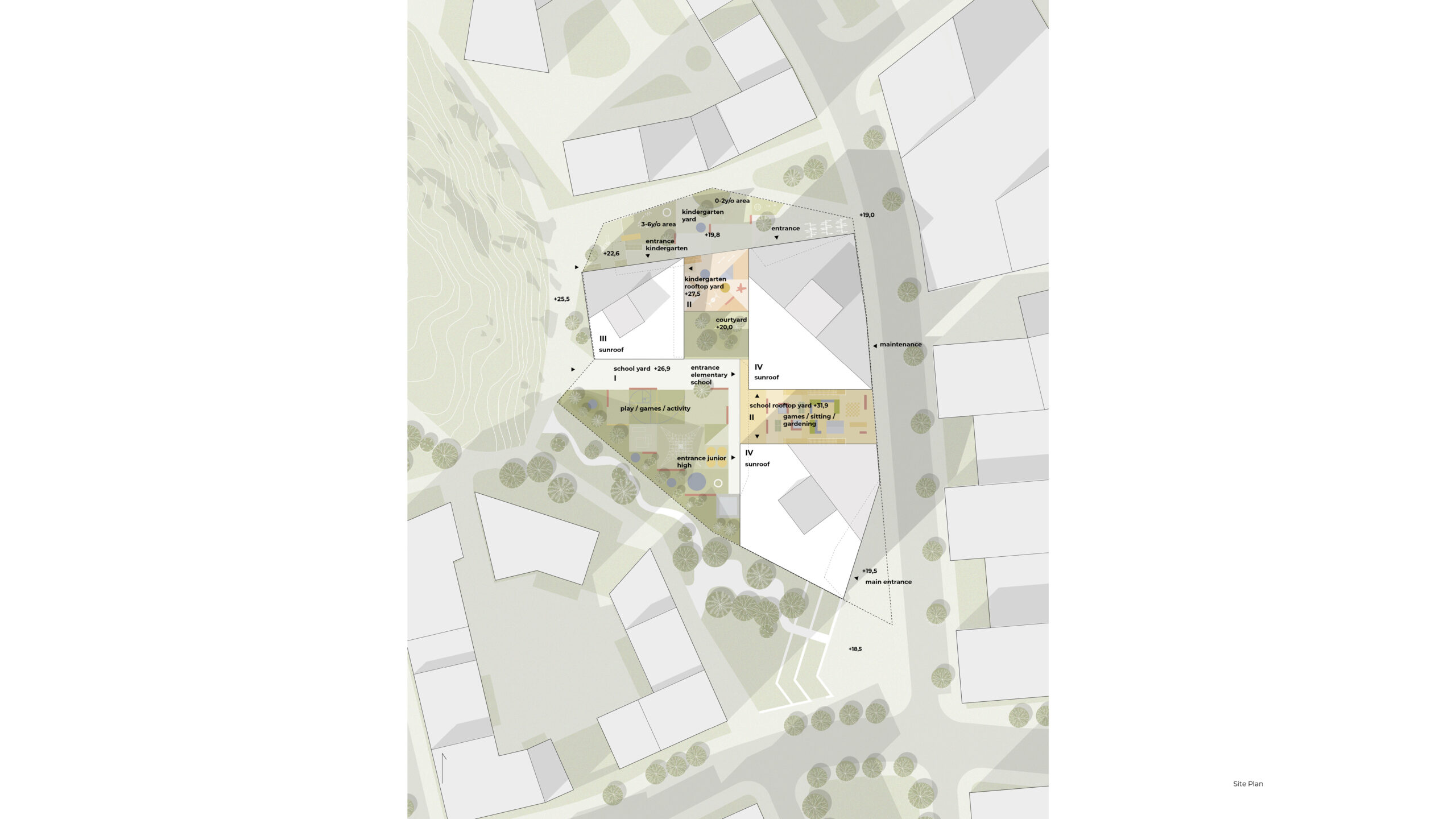 OOPEAA_Keski-Pasila School_site plan