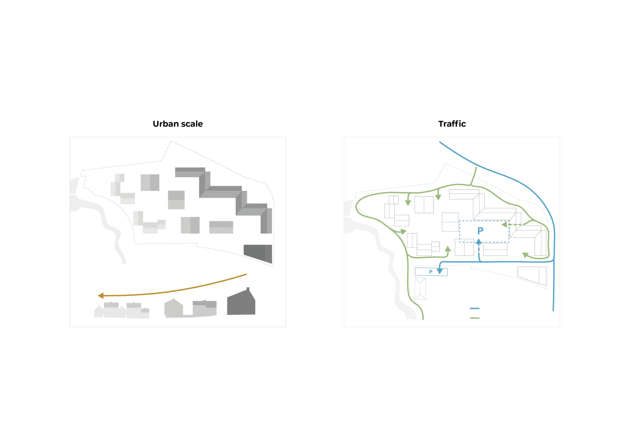 Suvanto_23_Diagrams_pair1-3
