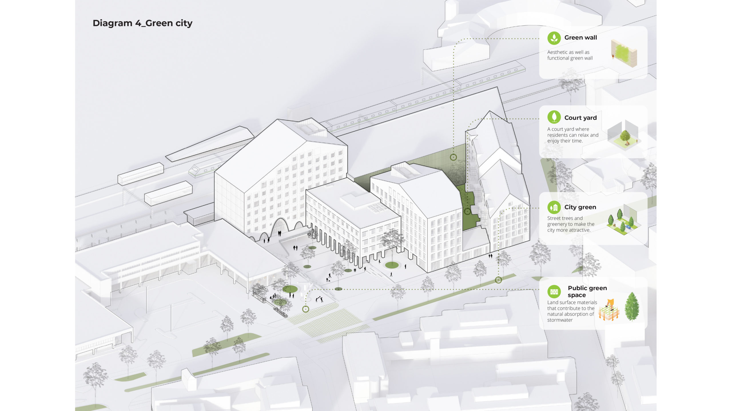 Asemanseutu_06_Diagram_borders