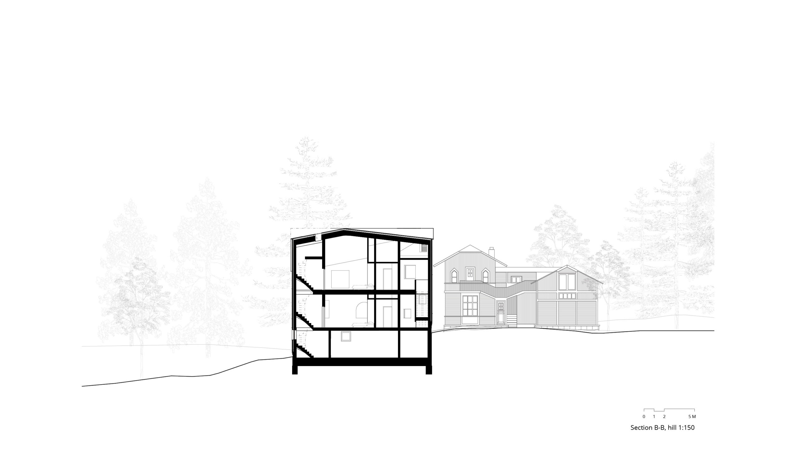 OOPEAA_Rauhalinna_Drawings_11