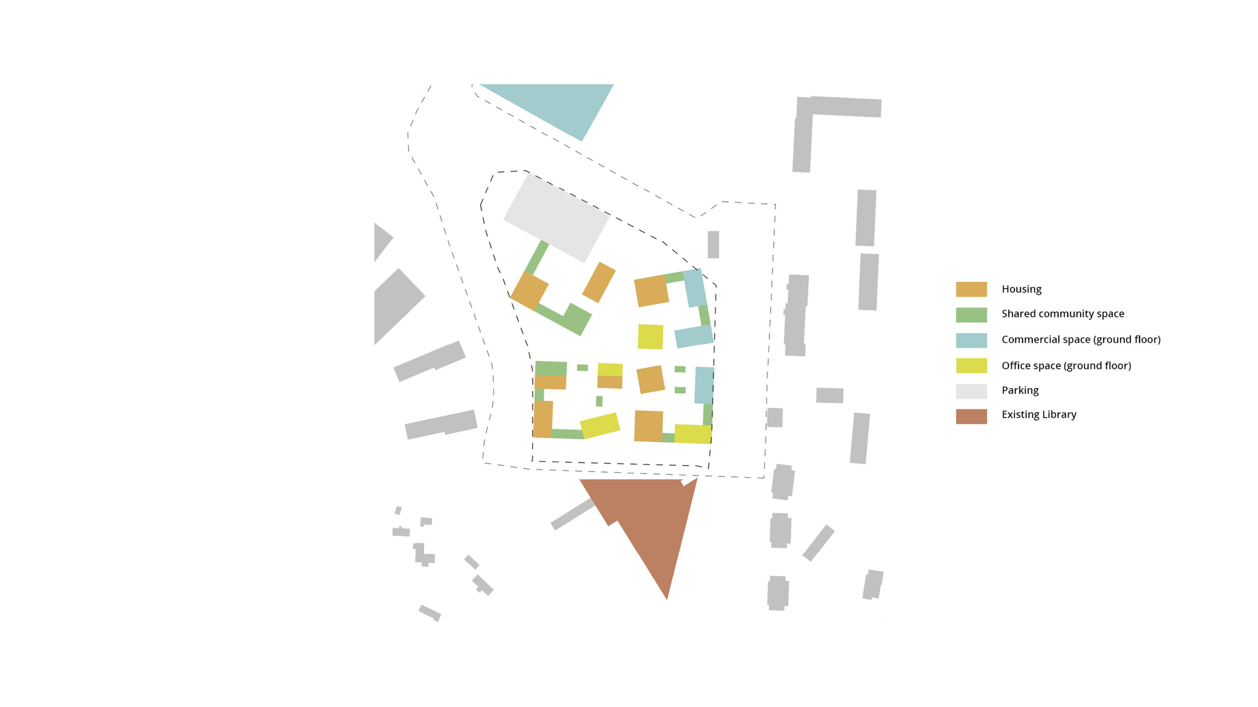 OOPEAA_Ylöjärven Keskusta_06_Osa-alue 1_Functions Diagram