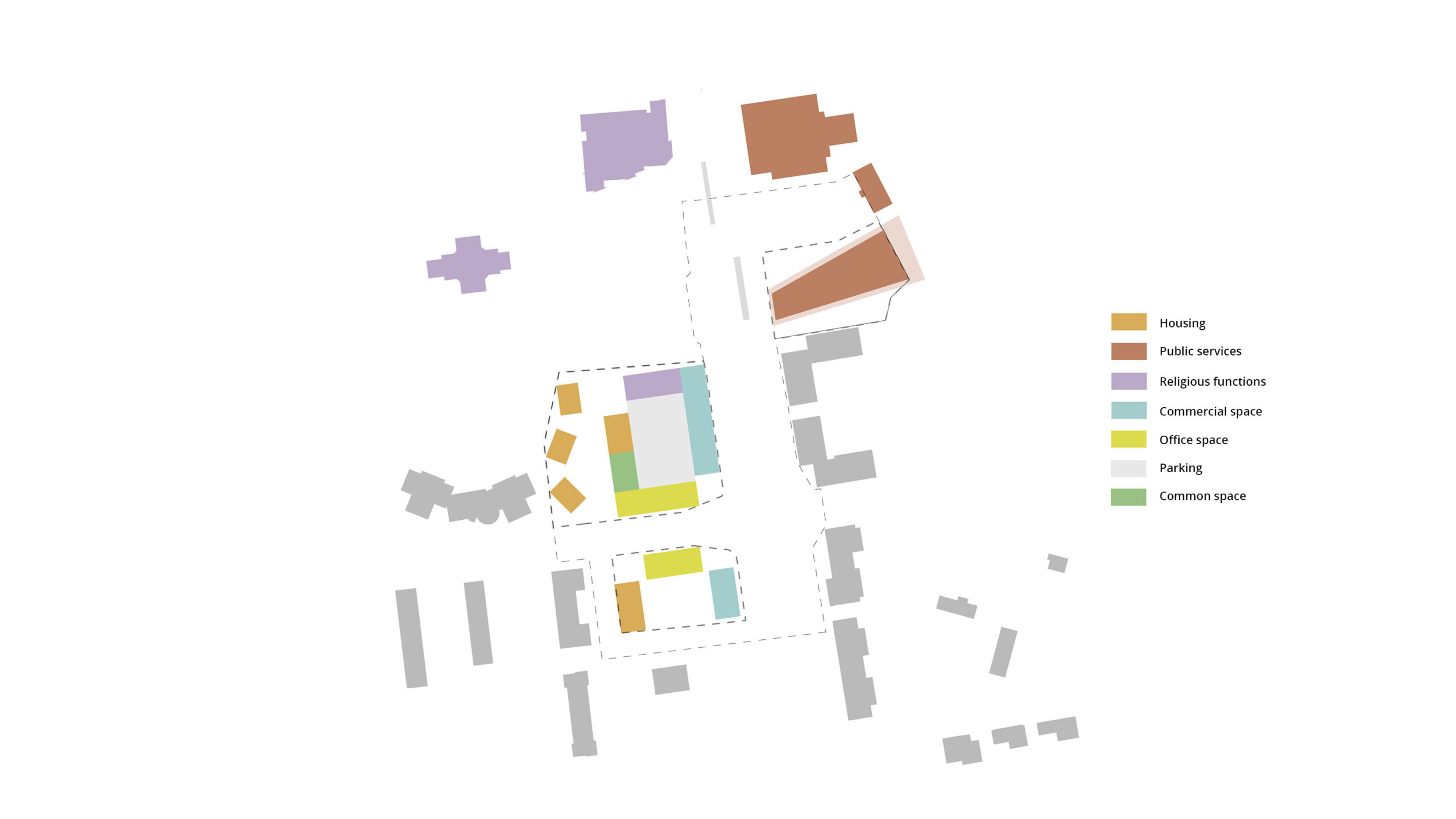 OOPEAA_Ylöjärven Keskusta_10_Osa-alue 2_Functions Diagram