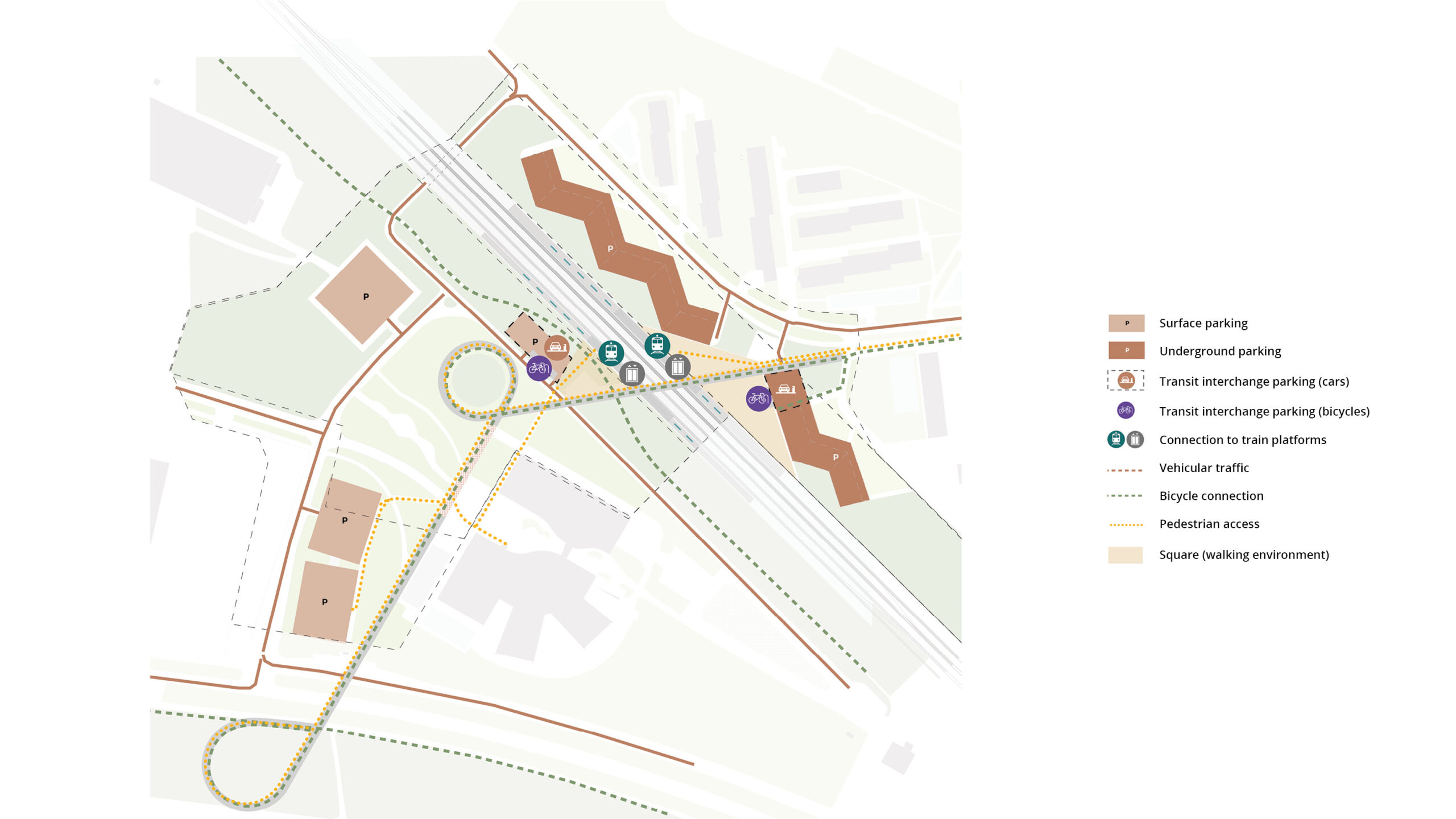 OOPEAA_Ylöjärven Keskusta_16_Osa-alue 3_Transit Solutions Diagram