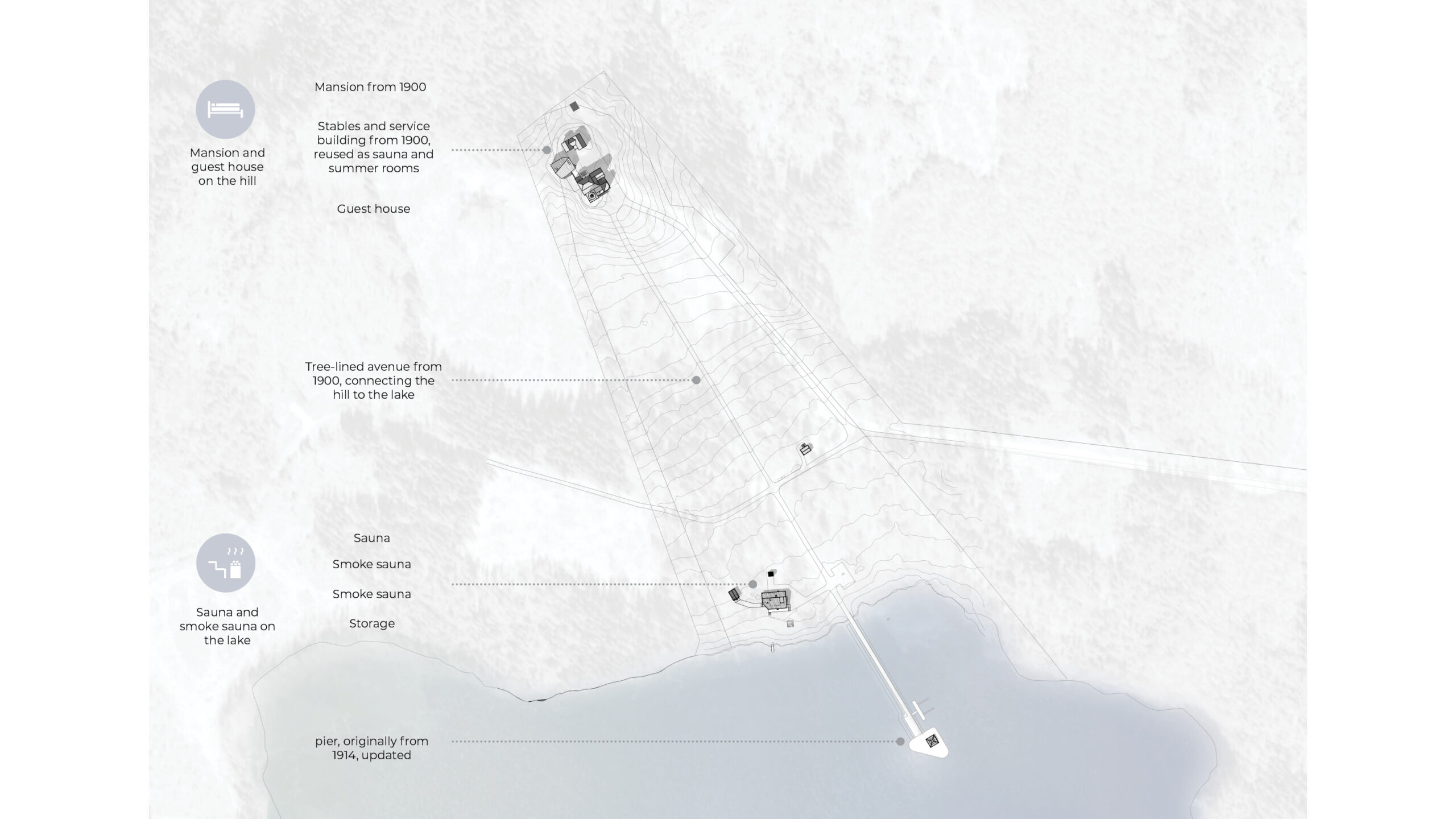 OOPEAA_Rauhalinna_Drawings_