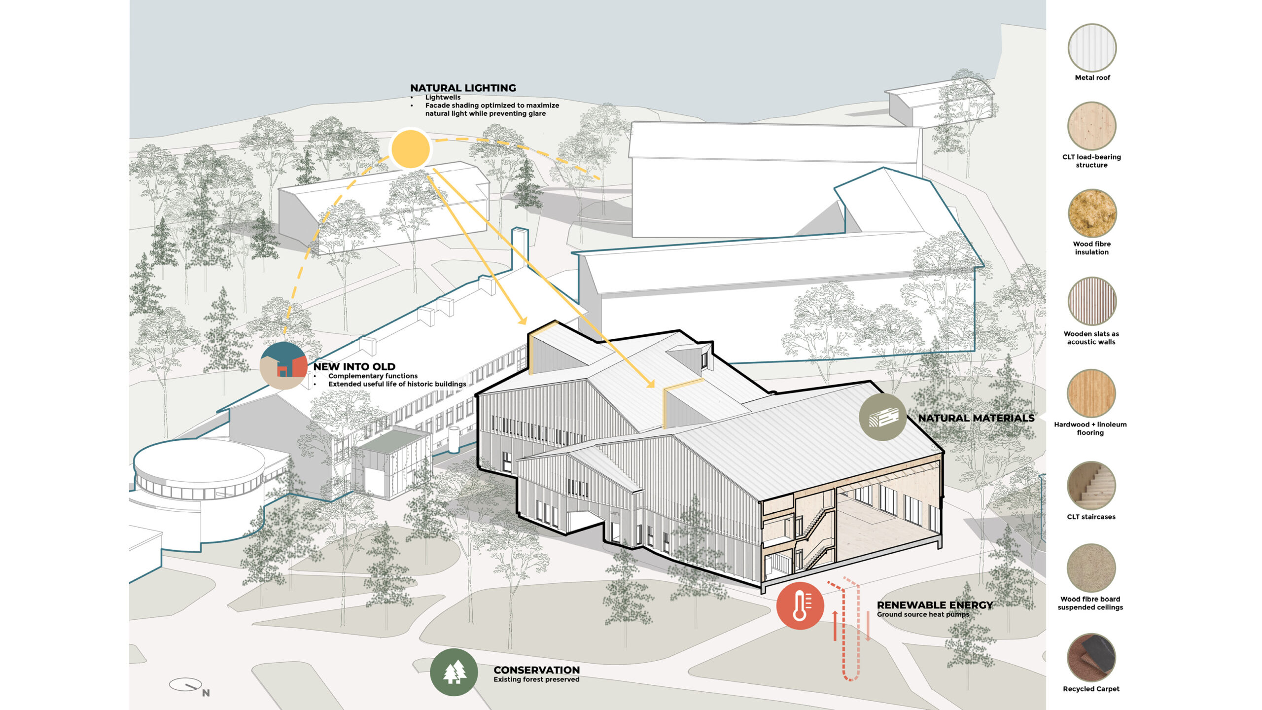 OOPEAA_Järvenpää_Drawings_12
