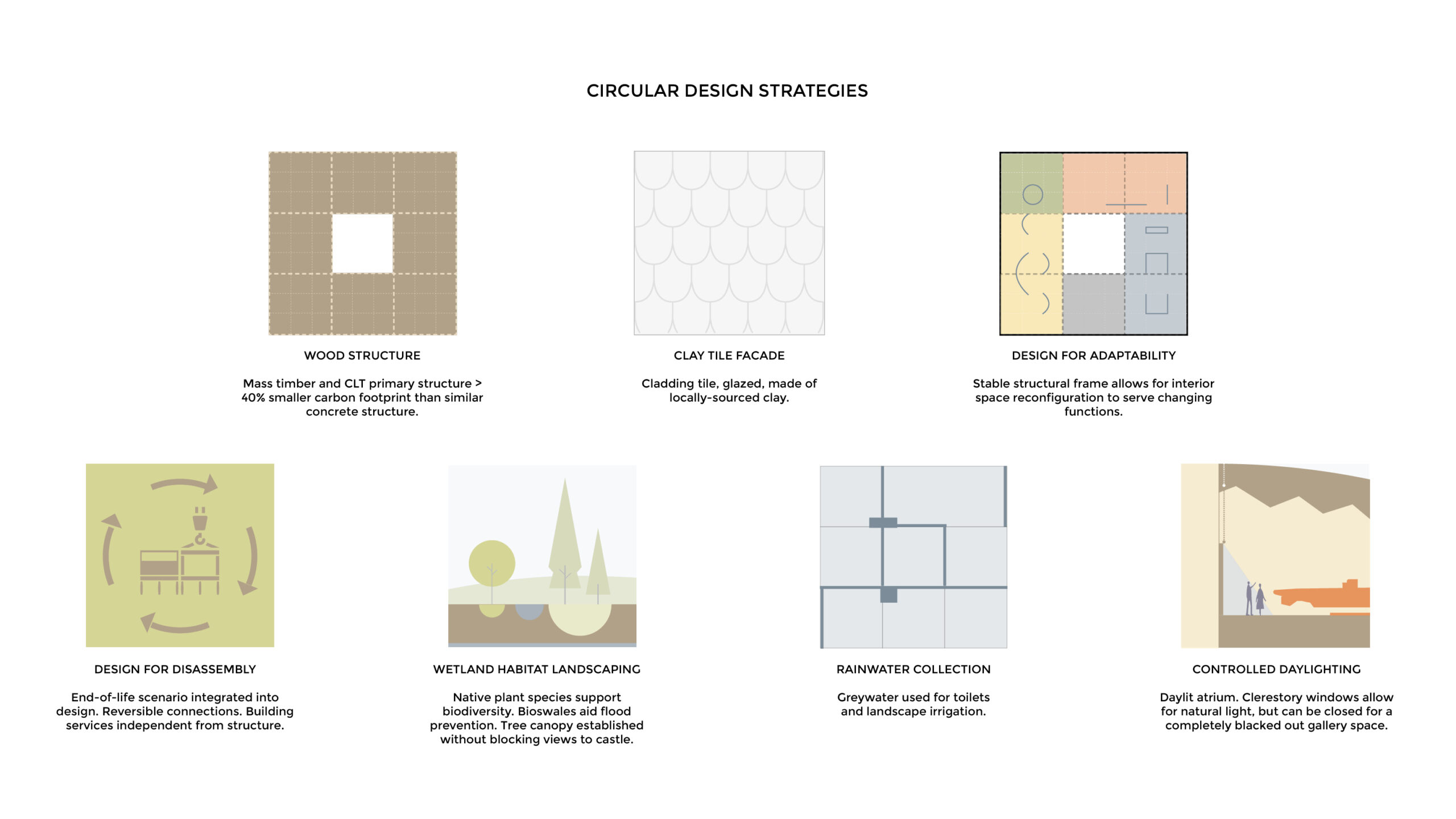 OOPEAA_Kumulus_12_circularity strategies