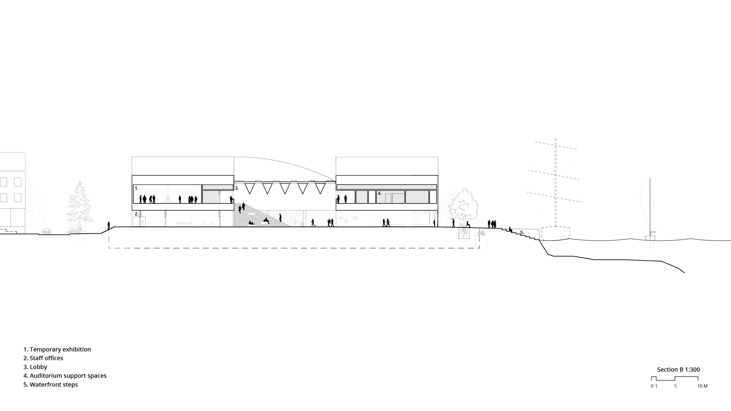 OOPEAA_Kumulus_21_section B 1_300