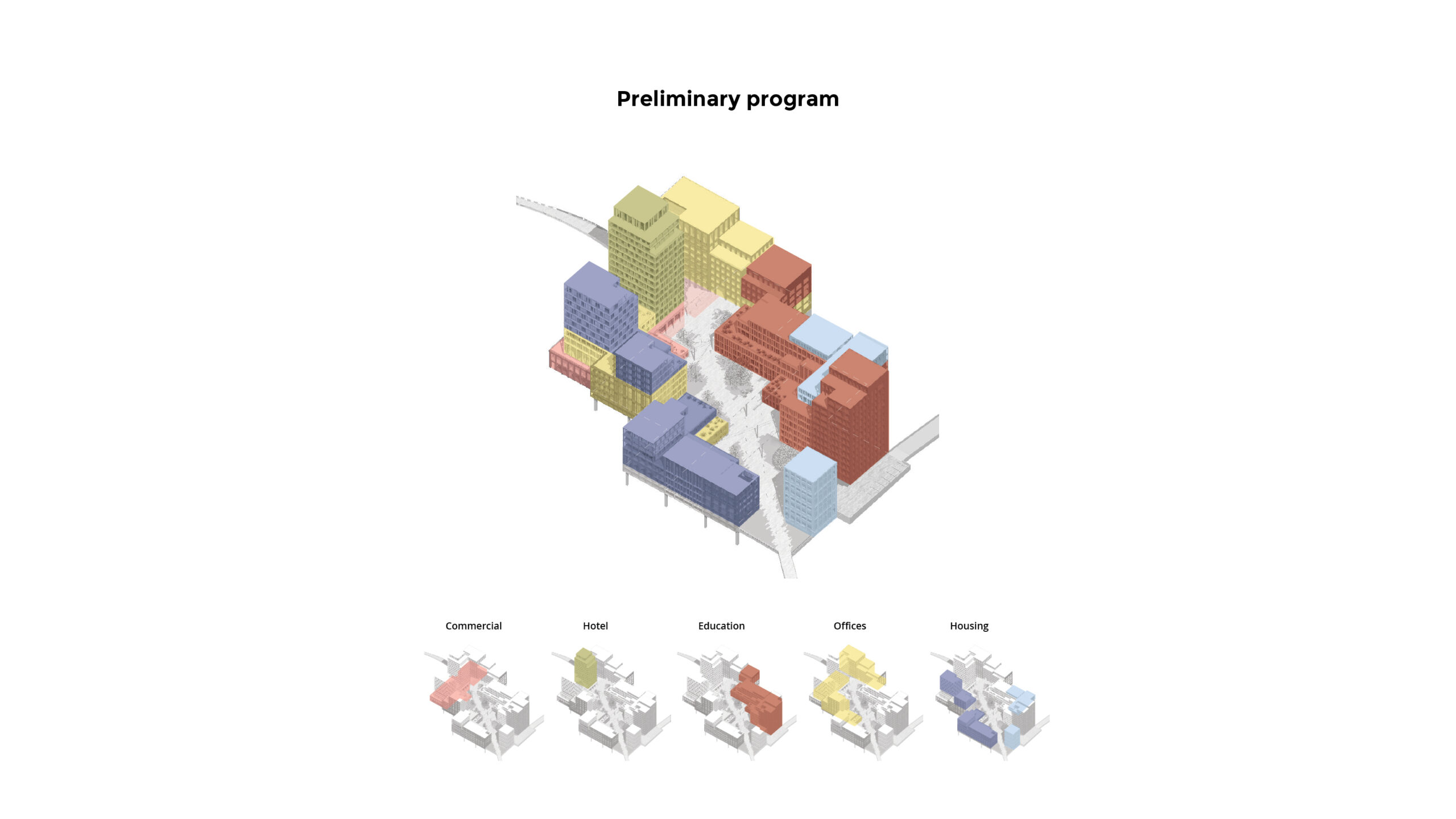 OOPEAA_Jyväskylän siltakorttelit_13_diagram_program
