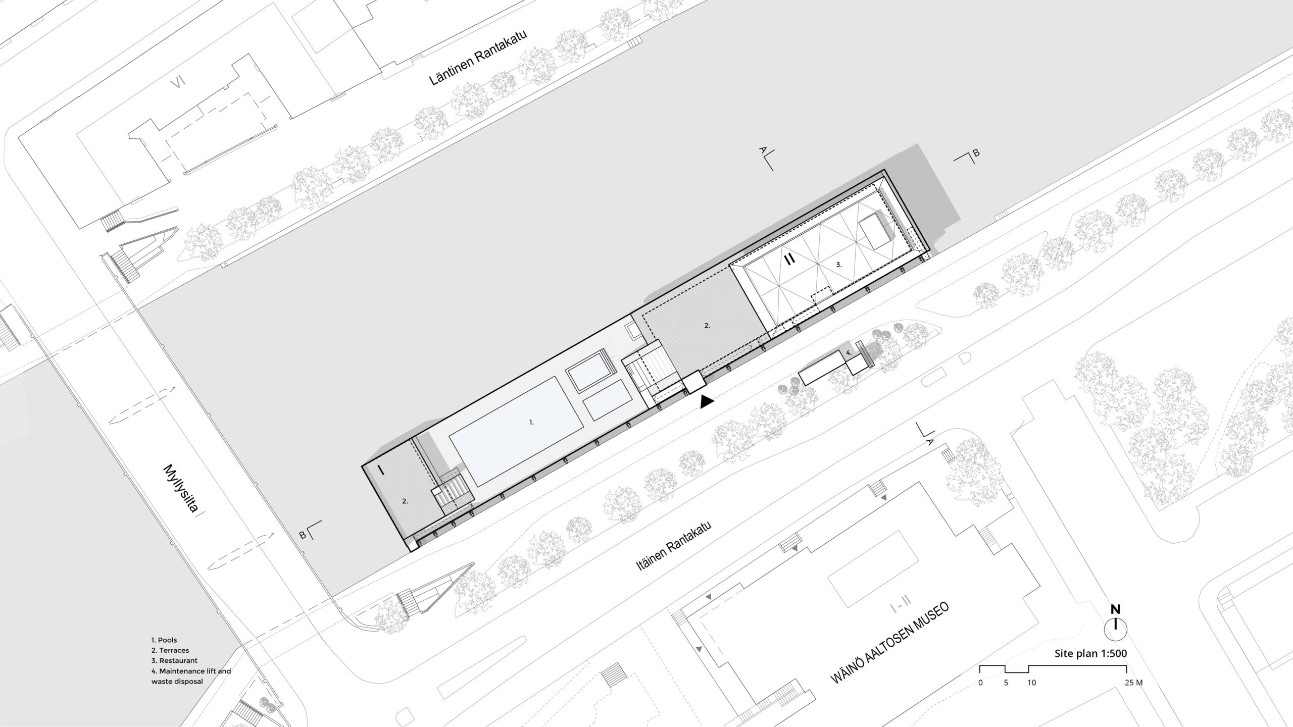 OOPEAA_PR_Allas Turku_03_site plan_web