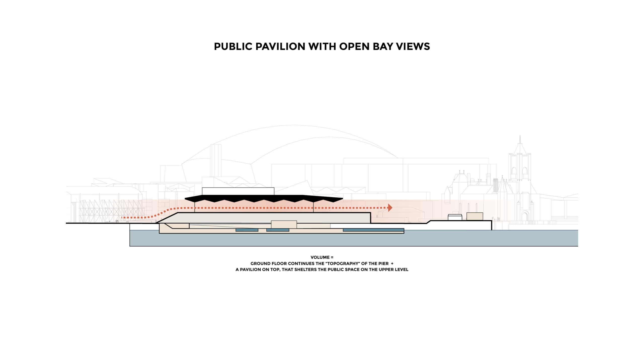 OOPEAA_PR_Allas Cardiff_12_public pavilion