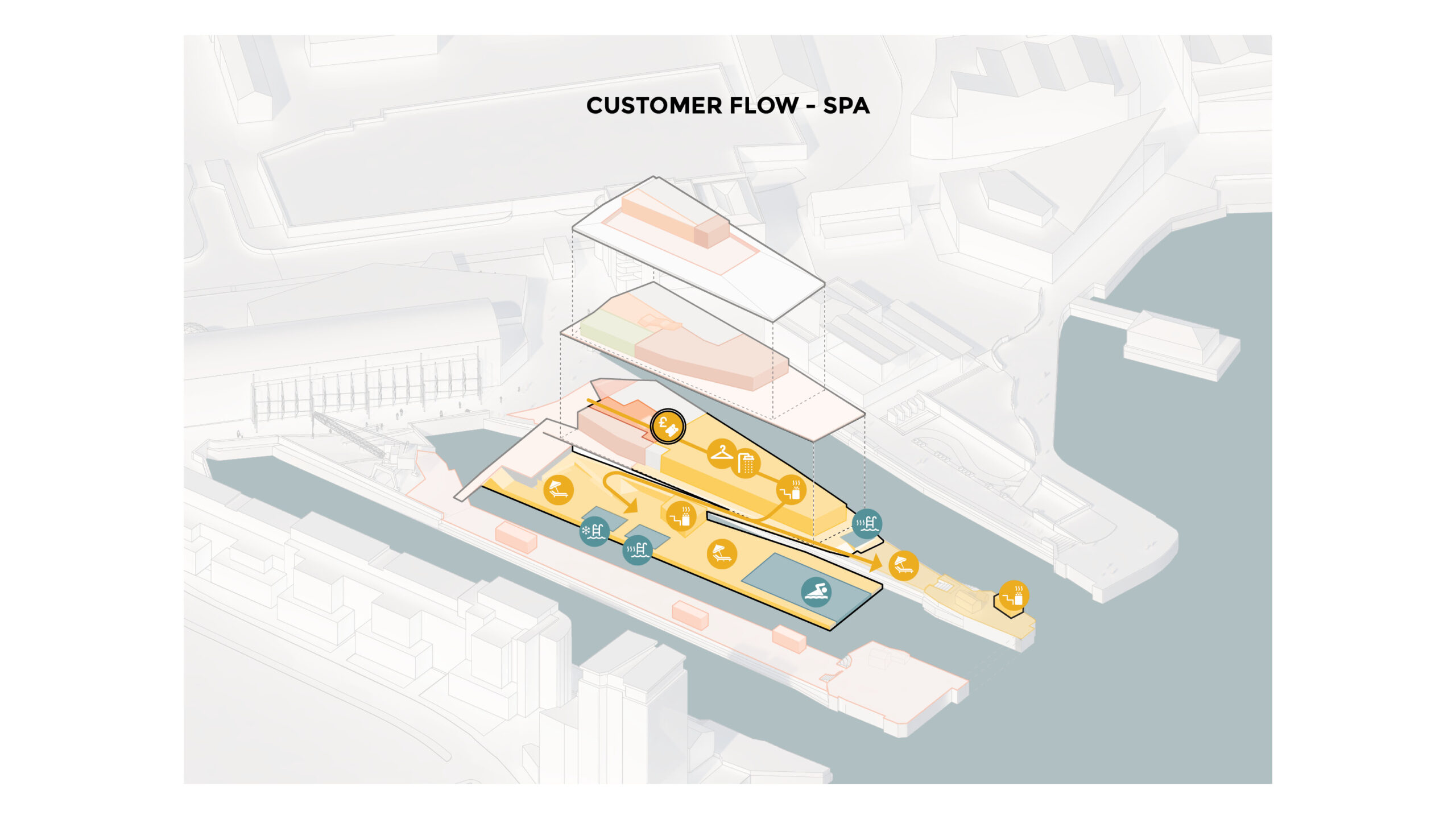 OOPEAA_PR_Allas Cardiff_17_customer flow spa