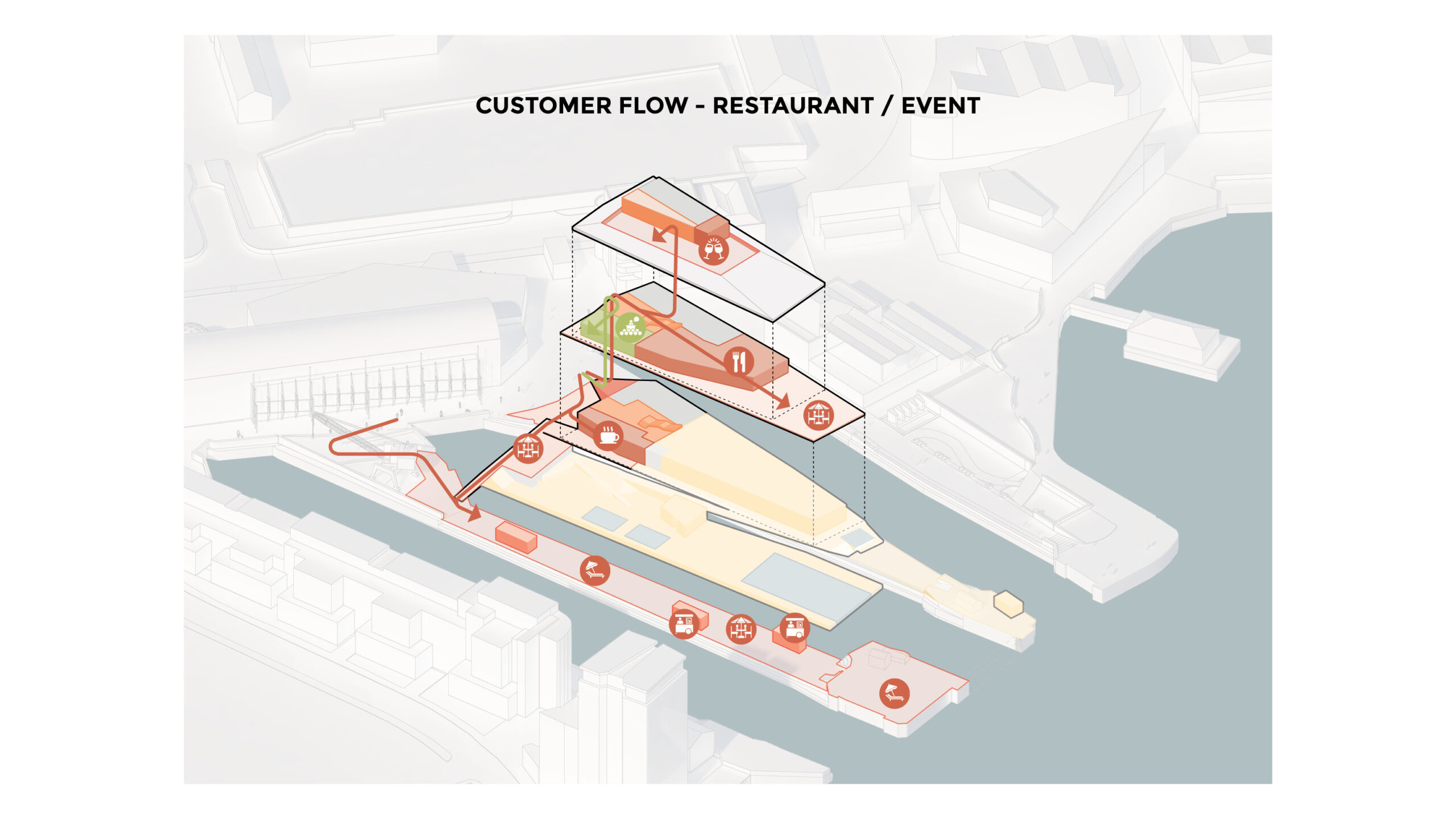 OOPEAA_PR_Allas Cardiff_19_customer flow f&b
